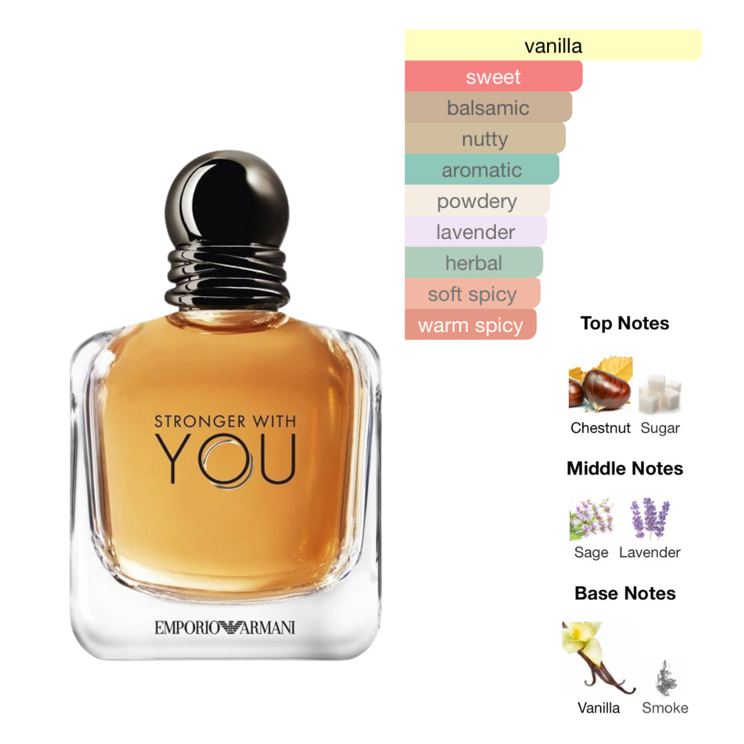 Giorgio Armani Stronger With You 3.4 Oz EDT for Men