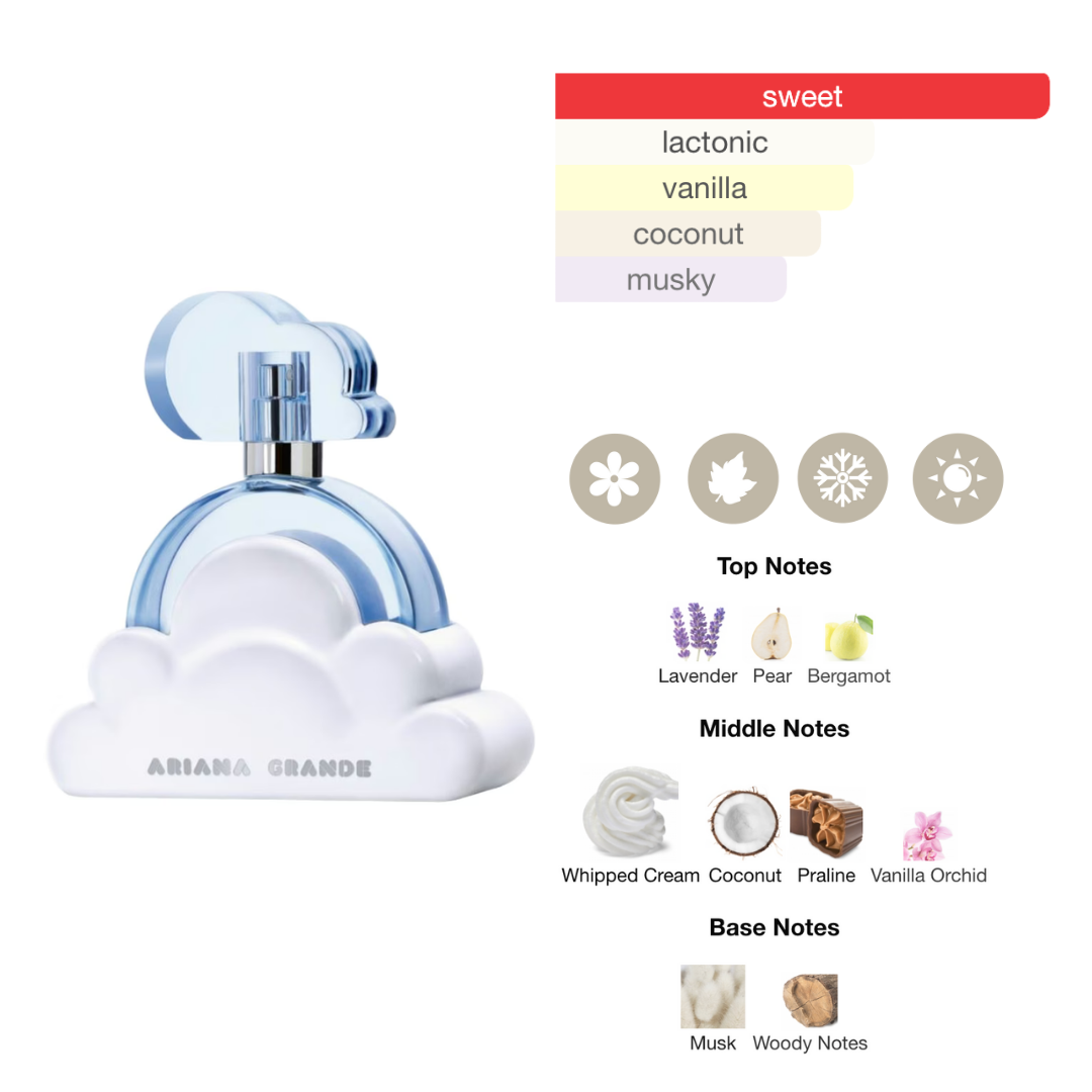 Ariana Grande Set Cloud 3.4 Oz Edp & 3.4 Oz Body Lotion & 3.4 Oz Shower Gel Women