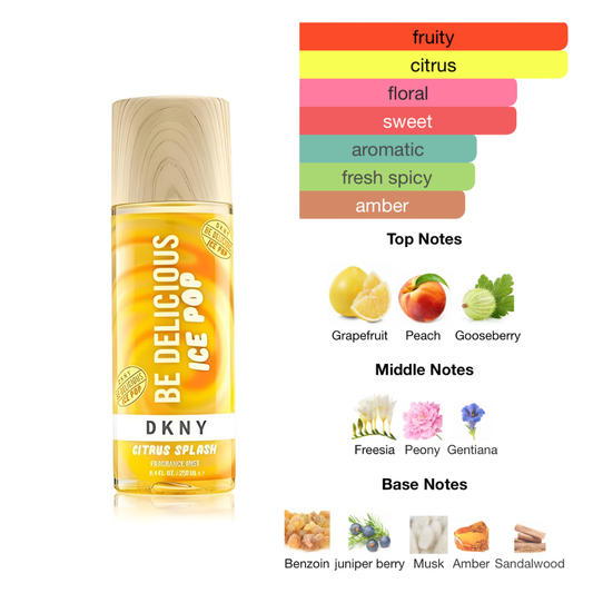 Donna Karan Body Mist Be Delicious Ice Pop Citrus 8.4 Oz Women