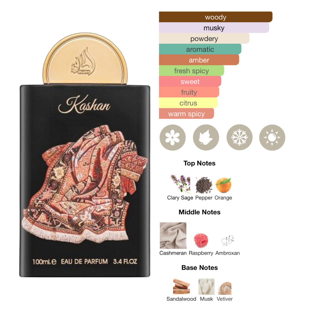 Lattafa Set Pride 5X 0.67 Oz Nebras-Art Of Wood-Art Of Universe-Ansaam Gold-Kashan Edp Unisex