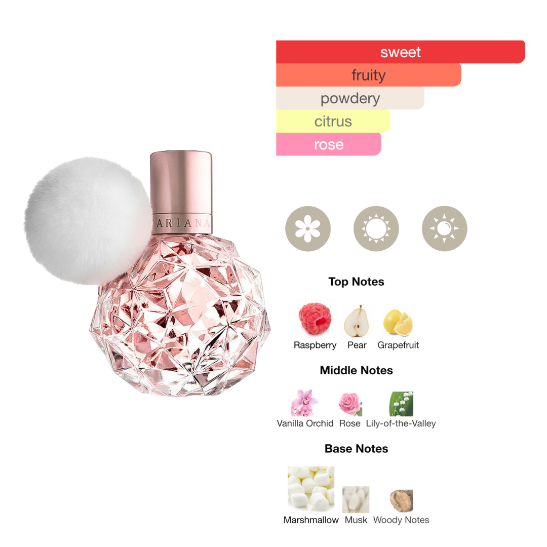 Ariana Grande Set Ari 3.4 Oz Edp Women + 4.0 Body Mits + 3.4 Oz B/C