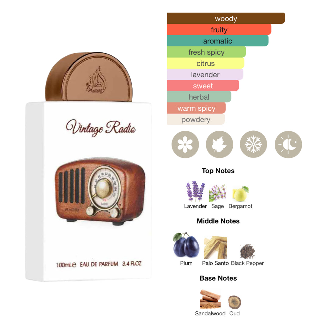 Lattafa Set Vintage Radio 3 Pcs Gift Set With 3.4 Oz Edp + 0.70 Oz Edp + 6.7 Ox Perfumed Men