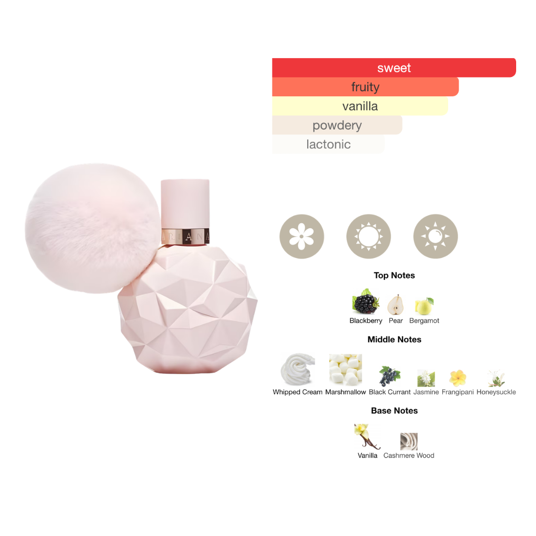 Ariana Grande Set Sweet Like Candy 3.4 Oz Edp + 3.4 Oz Body Lotion + 3.4 Shower Gel Women