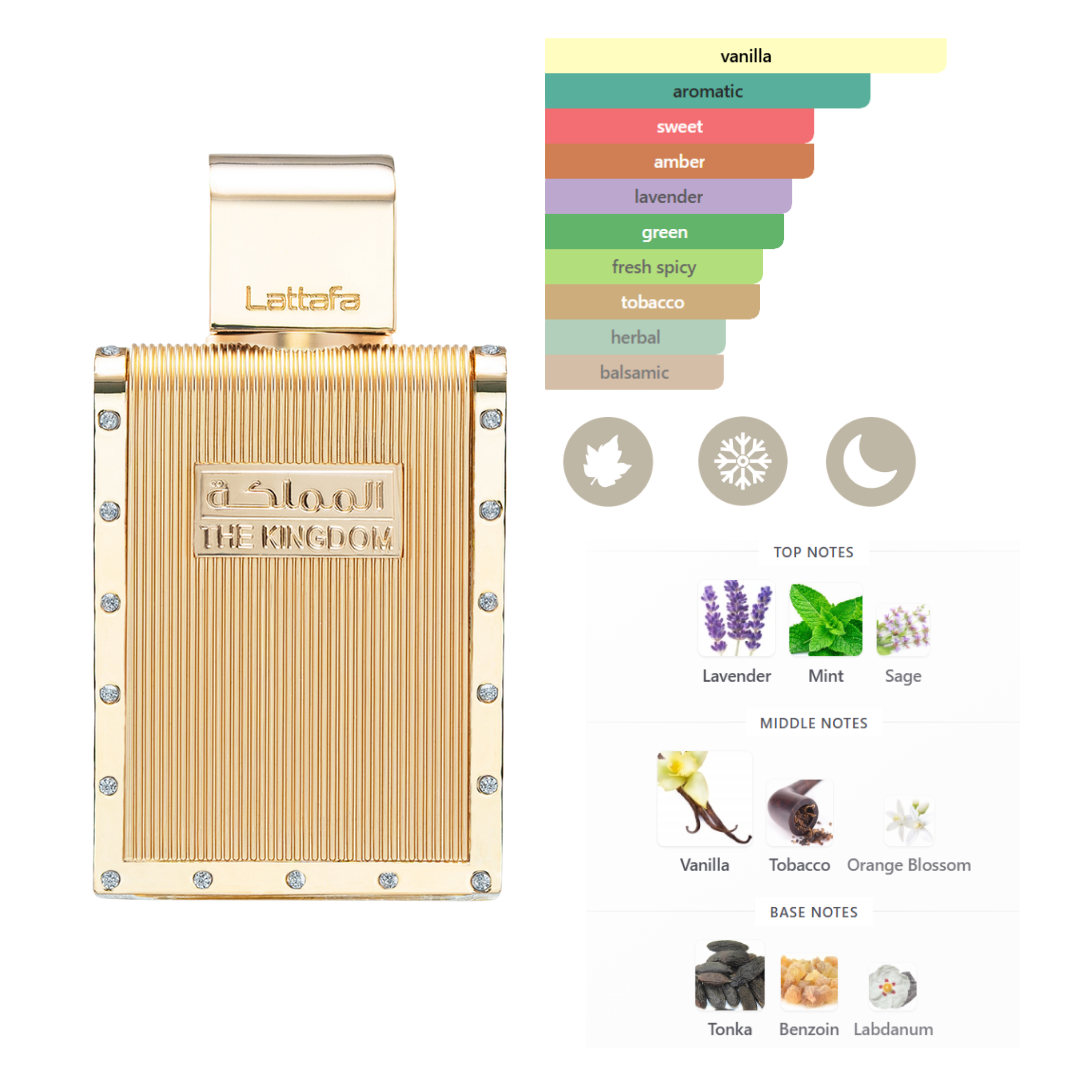 Lattafa Set The Kingdom 3.4 Oz Edp + Travel Spray 12ml + Shower Gel 3.4 Oz Men