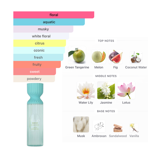 Lattafa Mayar Natural Intense 8.4 Oz Body Mist Unisex