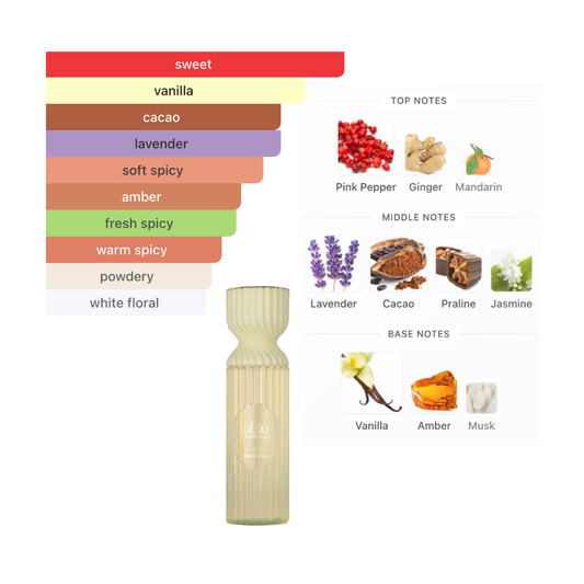 Lattafa Angham 8.4 Oz Body Mist Unisex