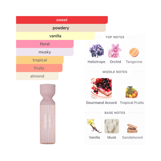 Lattafa Yara 8.4 Oz Body Mist Women