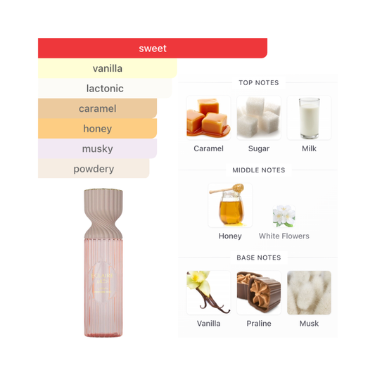 Lattafa Eclaire 8.4 Oz Body Mist Women