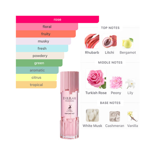 Maison Alhambra Delilah Pour Femme 8.4 Oz Body Mist Women