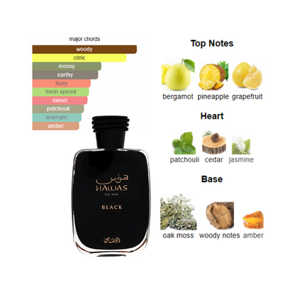 Rasasi Hawas Black 3.4 Oz EDP for Men