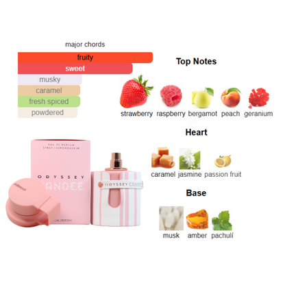 Armaf Odyssey Candee 3.4 Oz EDP for Women