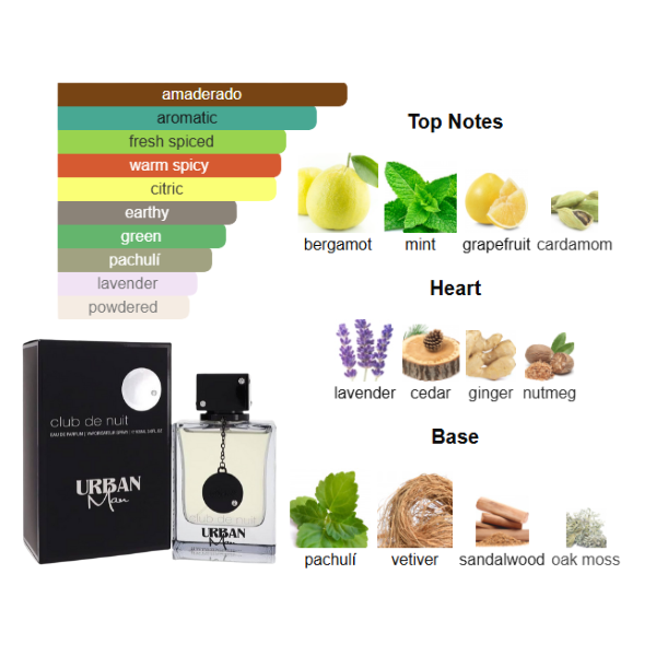 Armaf Club De Nuit Urban Man 3.6 Oz Edp Men