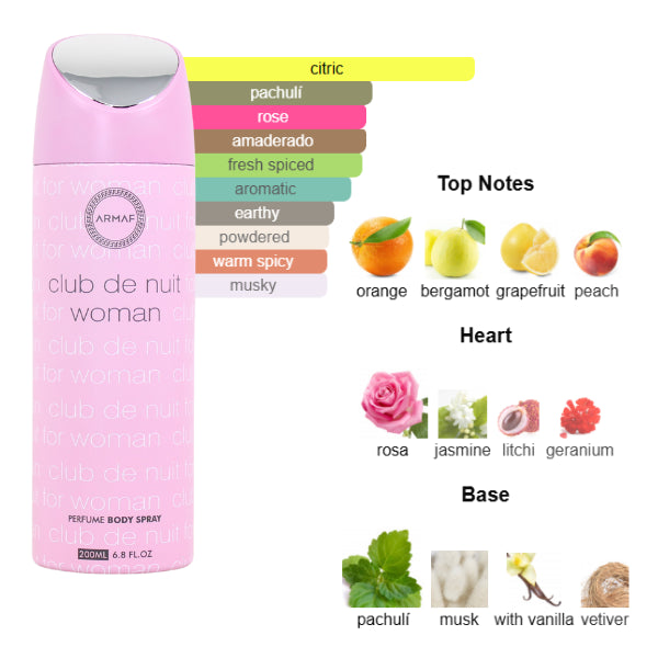 Armaf Body Spray Club De Nuit 6.7 Oz Women