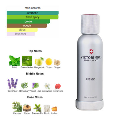 Victorinox Swiss Army Classic 3.4 Oz Edt Men