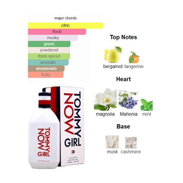 Tommy Hilfiger Now Girl 3.4 Oz Edt Women
