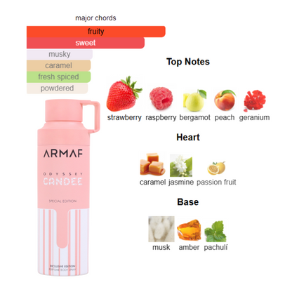 Armaf Odyssey Candee 6.8 Oz Body Mist for Women