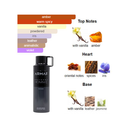 Armaf Odyssey Homme 6.8 Oz EDP Body Mist for Men