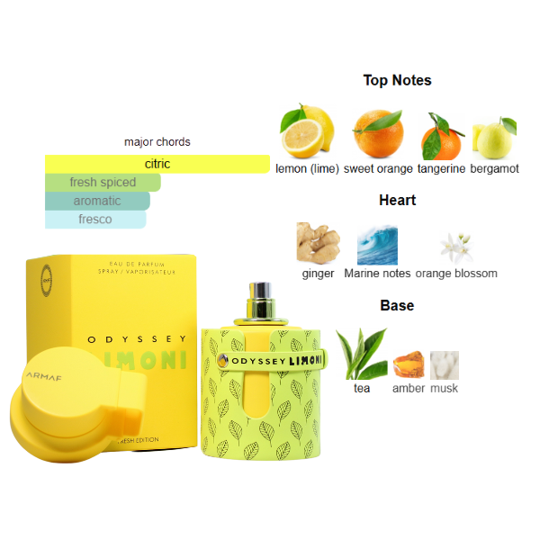 Armaf Odyssey Limoni 3.4 Edp Men