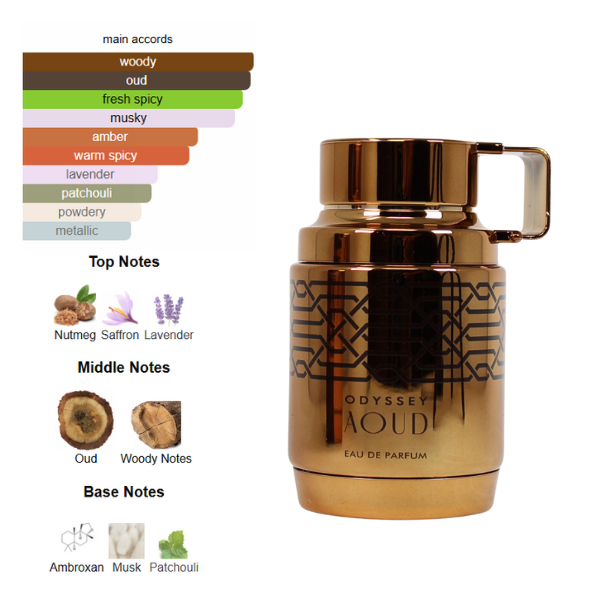 Armaf Odyssey Aoud  3.4 Oz EDP for Men
