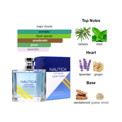 Nautica Voyage Heritage 3.4 Oz Edt Men