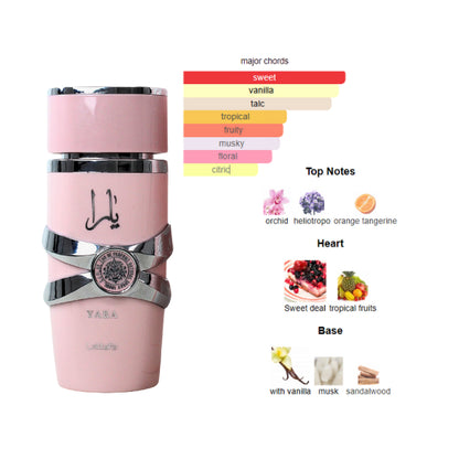 Lattafa Yara 3.4 Oz EDP for Women