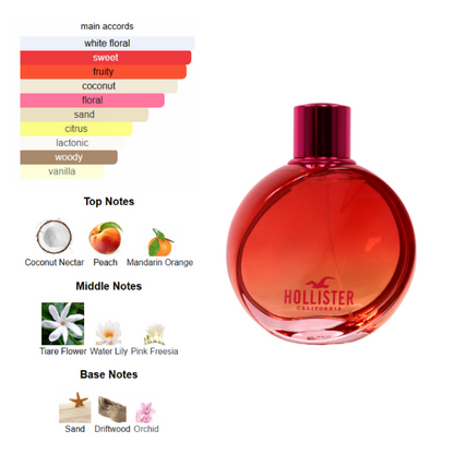 Hollister Wave 2 3.4 Oz. Edp Women