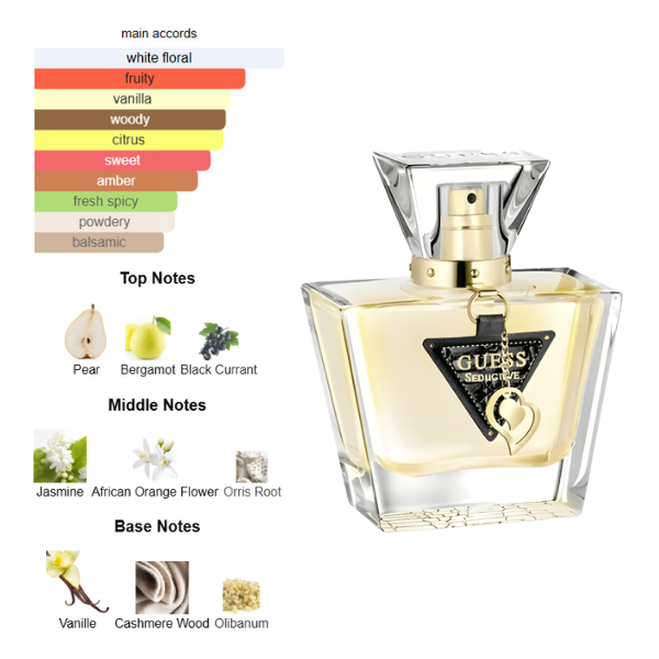 Guess Seductive 2.5 Oz Edt Women