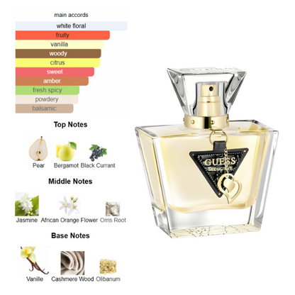 Guess Seductive 2.5 Oz Edt Women
