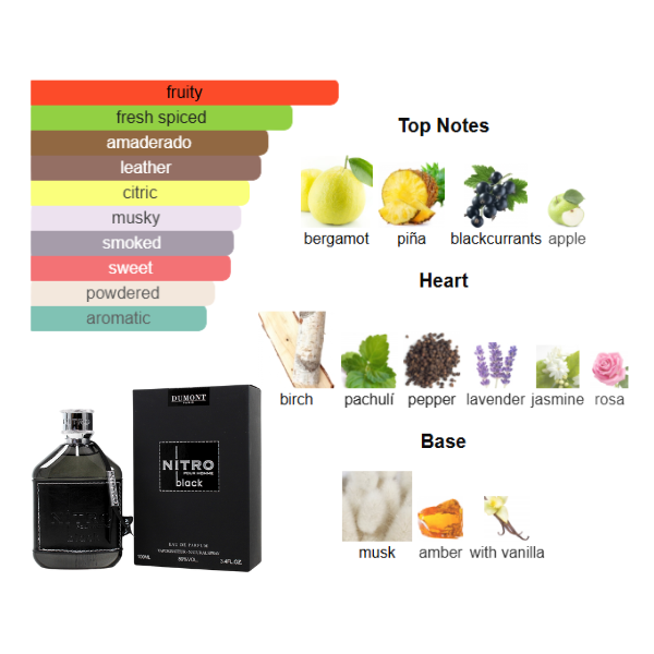 Dumont Nitro Black 3.4 Oz EDP for Men