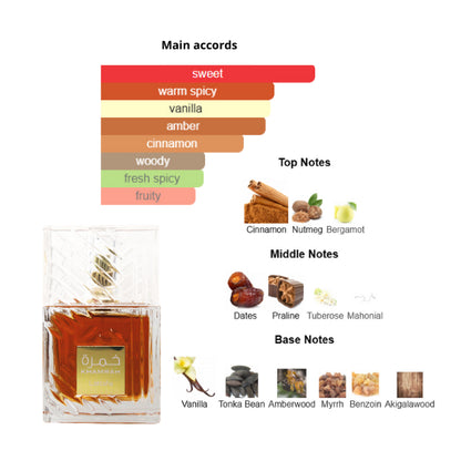 Lattafa Khamrah 3.4 Oz EDP Unisex