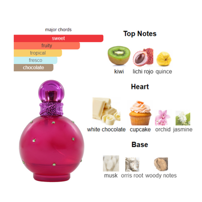 Britney Spears Fantasy 3.4 Oz EDP for Women
