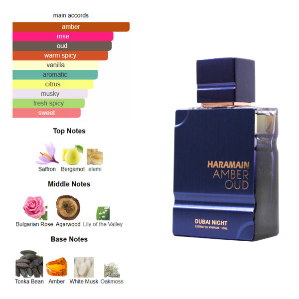 Al Haramain Amber Oud Night Dubai 3.4 Oz Edp Unisex