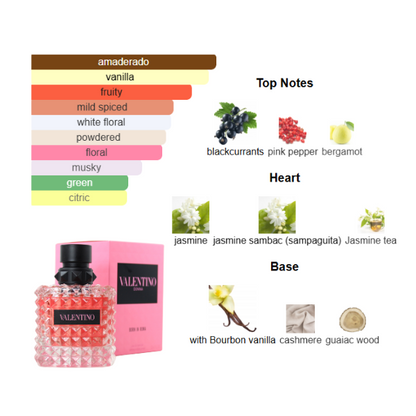 Valentino Donna Born In Roma 3.4 Oz Edp Women