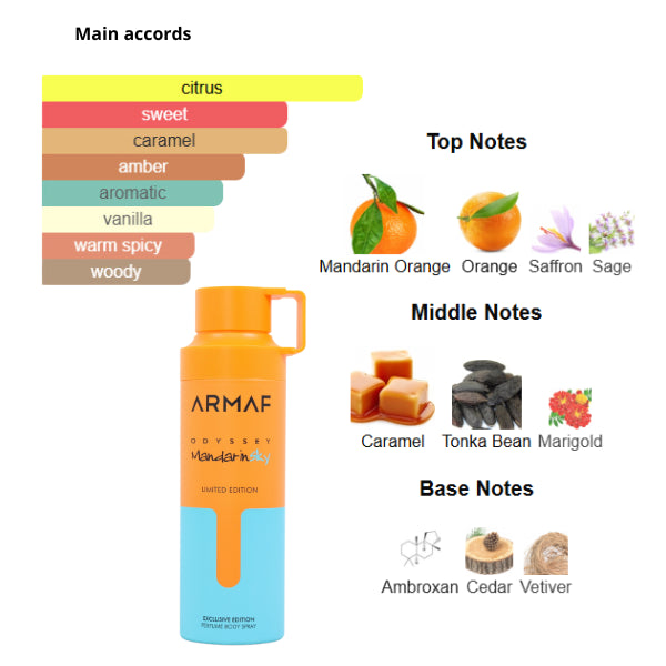 Armaf Body Spray Odyssey Mandarin Sky 6.8 Oz Men