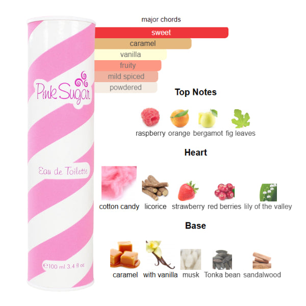 Aquolina Pink Sugar 3.4 Oz EDT for Women