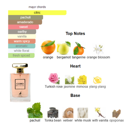 Maison Alhambra  Como Moiselle 3.4 Oz EDP for Women