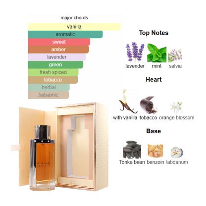 Lattafa The Kingdom 3.4 Oz Edp Women