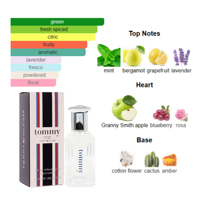 Tommy Hilfiger 1.0 Oz EDT for Men