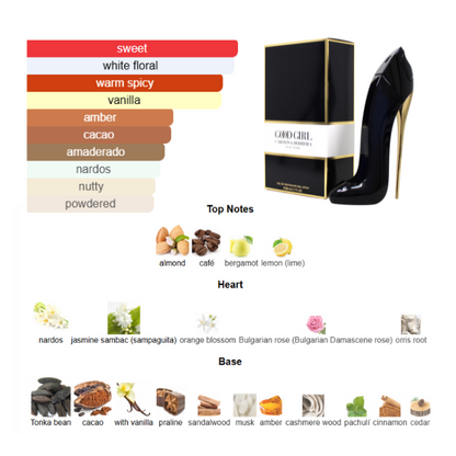 Carolina Herrera Good Girl 2.7 Oz Edp Women