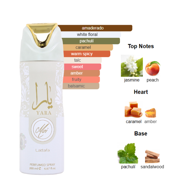 Lattafa Body Spray Yara Moi 6.6 Oz Women