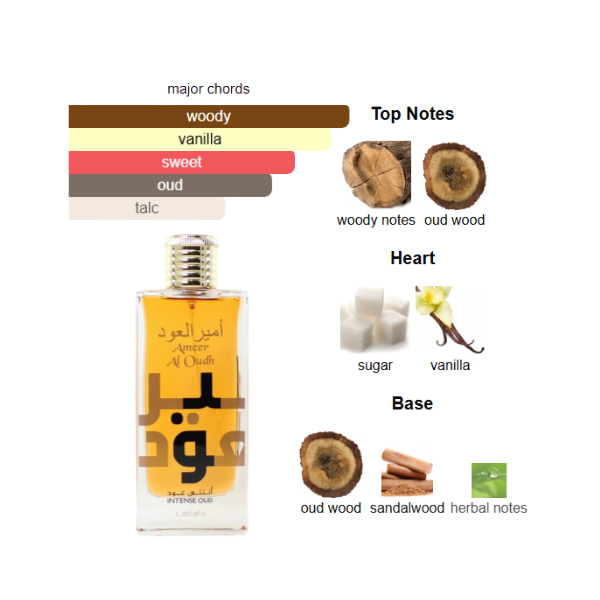 Lattafa Ameer Al Oudh Intense Oud 3.4 Oz EDP Unisex