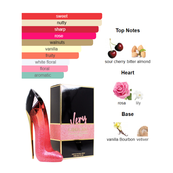 Carolina Herrera Very Good Girl Glam 2.7 Oz EDP for  Woman