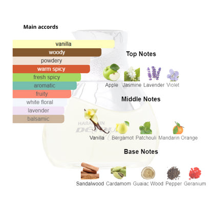 Al Haramain Detour Noir 3.3 Oz EDP Unisex