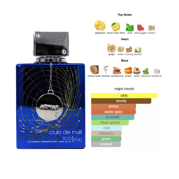 Armaf Club de Nuit Blue Iconic 3.6 Oz EDP for Men