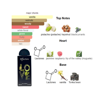 Lattafa Pride Affection 3.4 Oz EDP Unisex