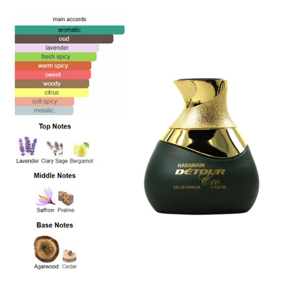 Al Haramain Detour Eco 3.4 Oz EDP  Unisex