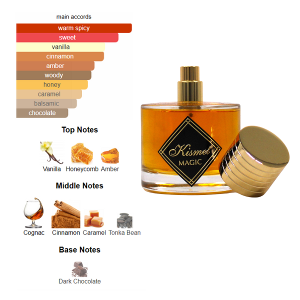 Maison Alhambra Kismet Magic 3.4 Oz. Edp Men