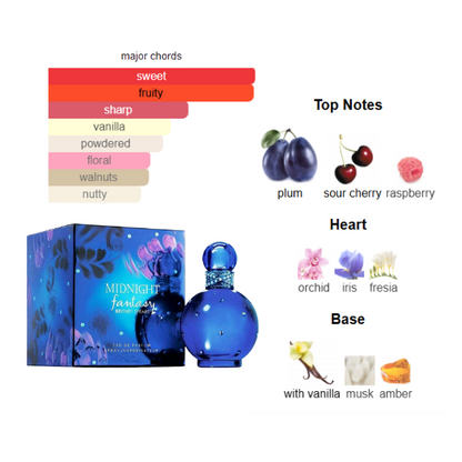 Britney Spears Fantasy Midnight 3.4 Oz EDP for Women