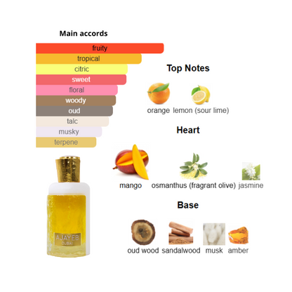 Lattafa Ajayeb Dubai Portrait 3.4 Oz EDP Unisex