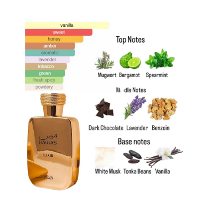Rasasi Hawas Elixir 3.4 Oz Edp Unisex